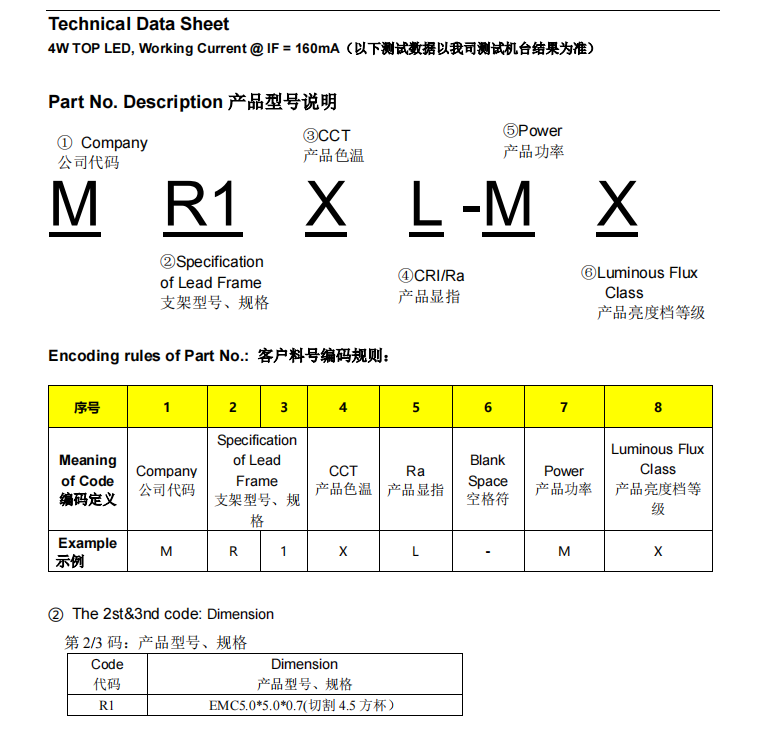 MR1XL-MX