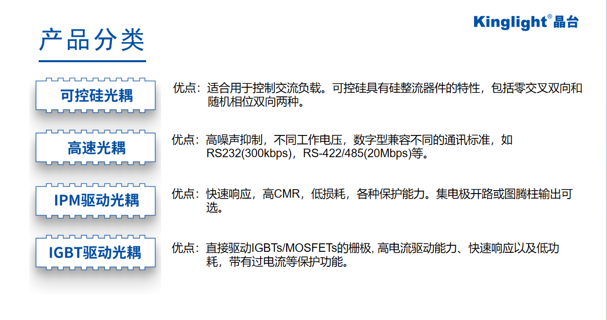 晶臺光耦14