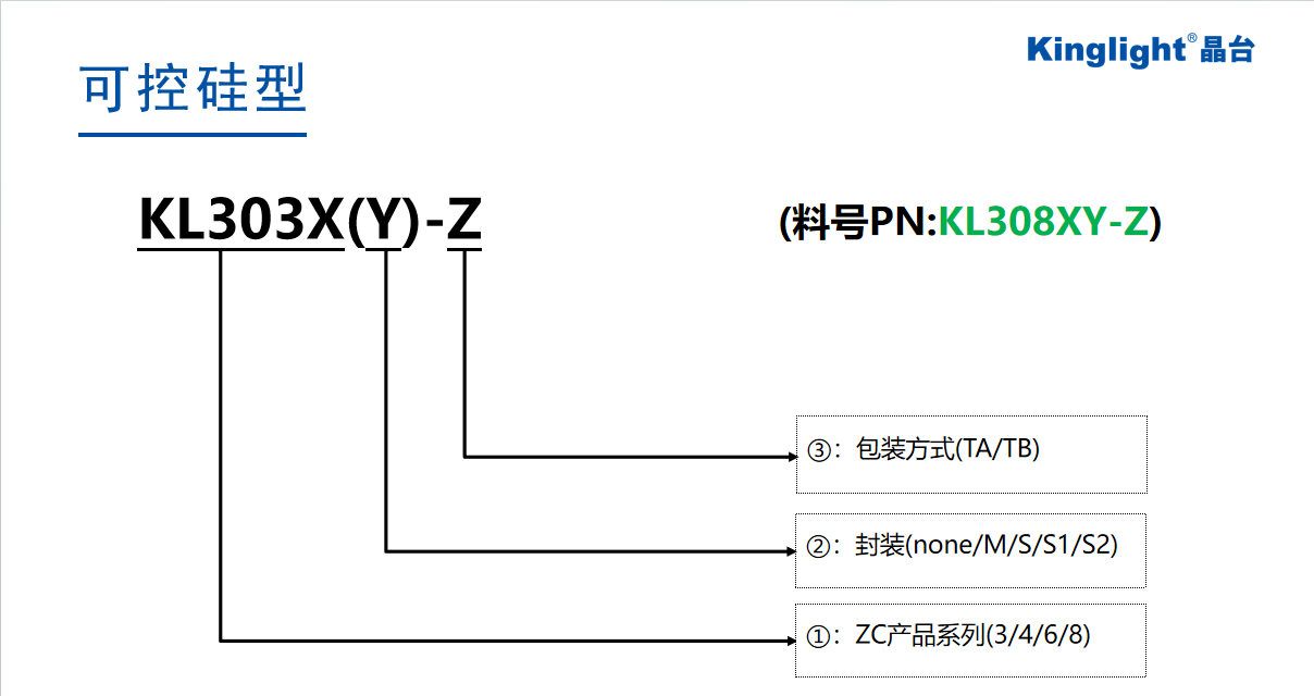 晶臺光耦20