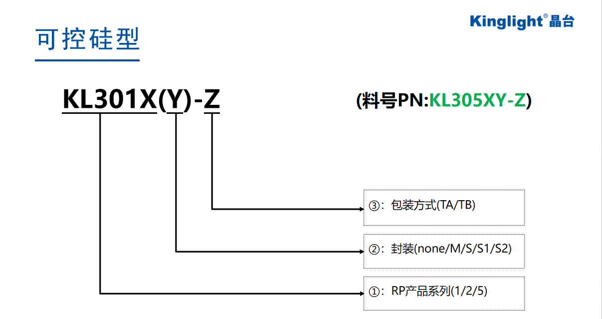 晶台光耦21