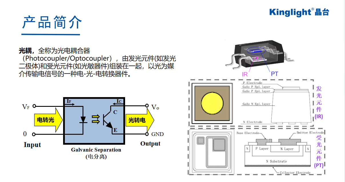 晶台光耦9