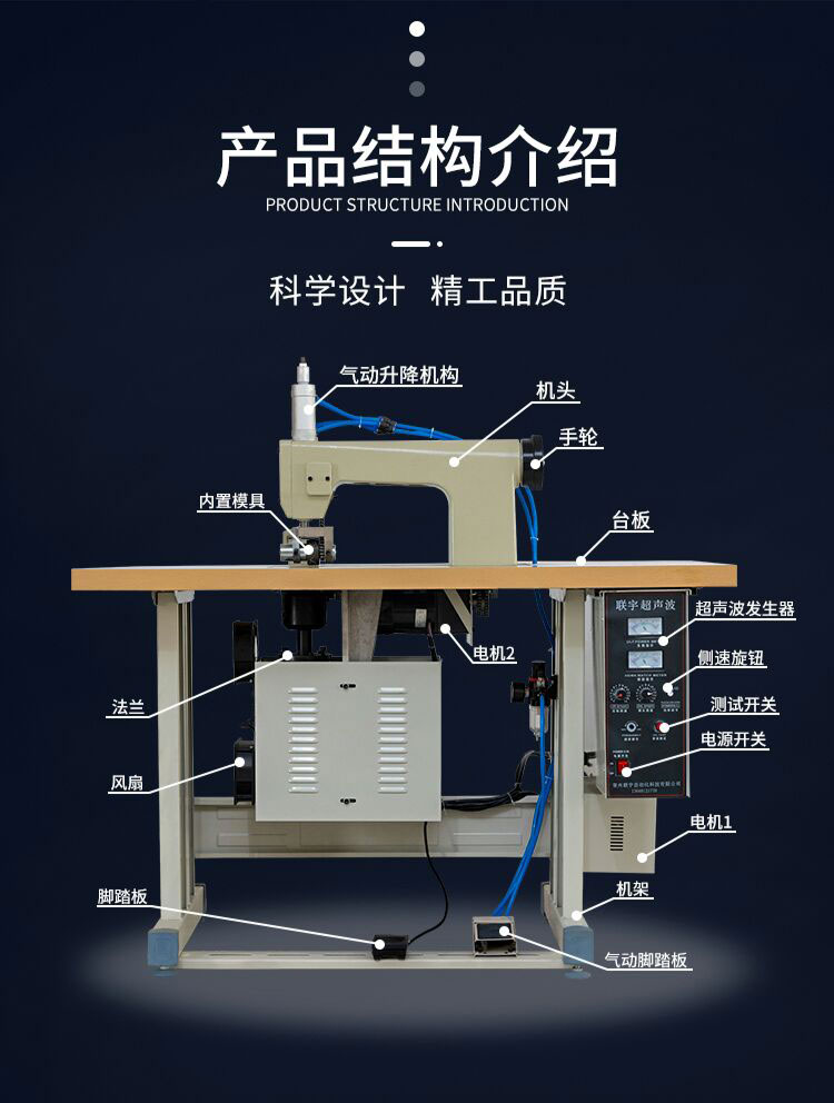 超聲波花邊機