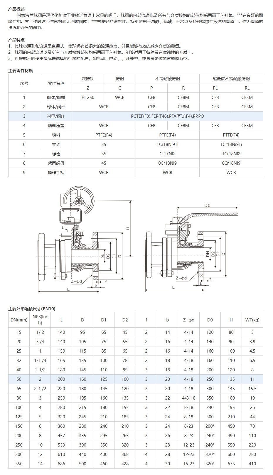 衬四氟法兰球阀