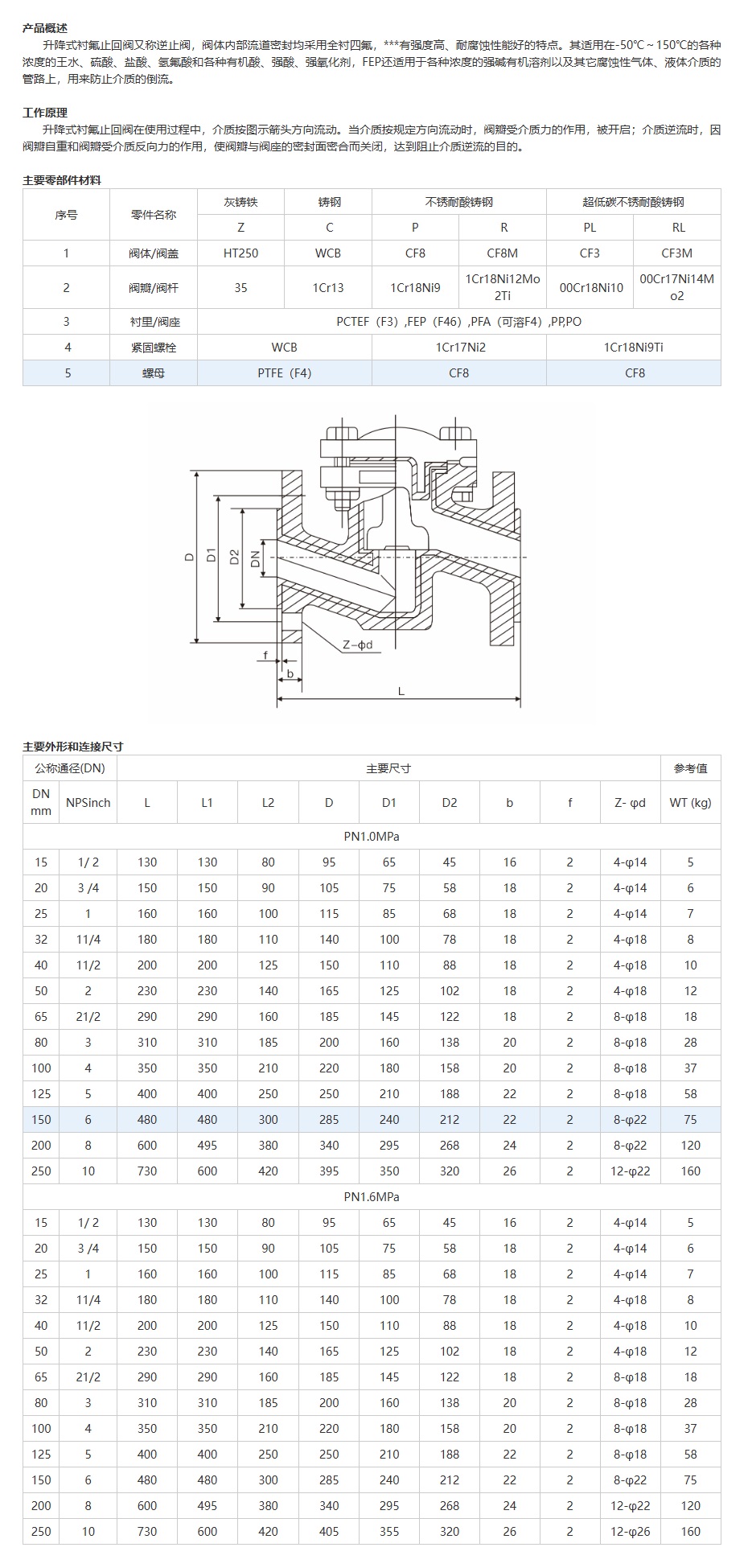 襯四氟升降式止回閥