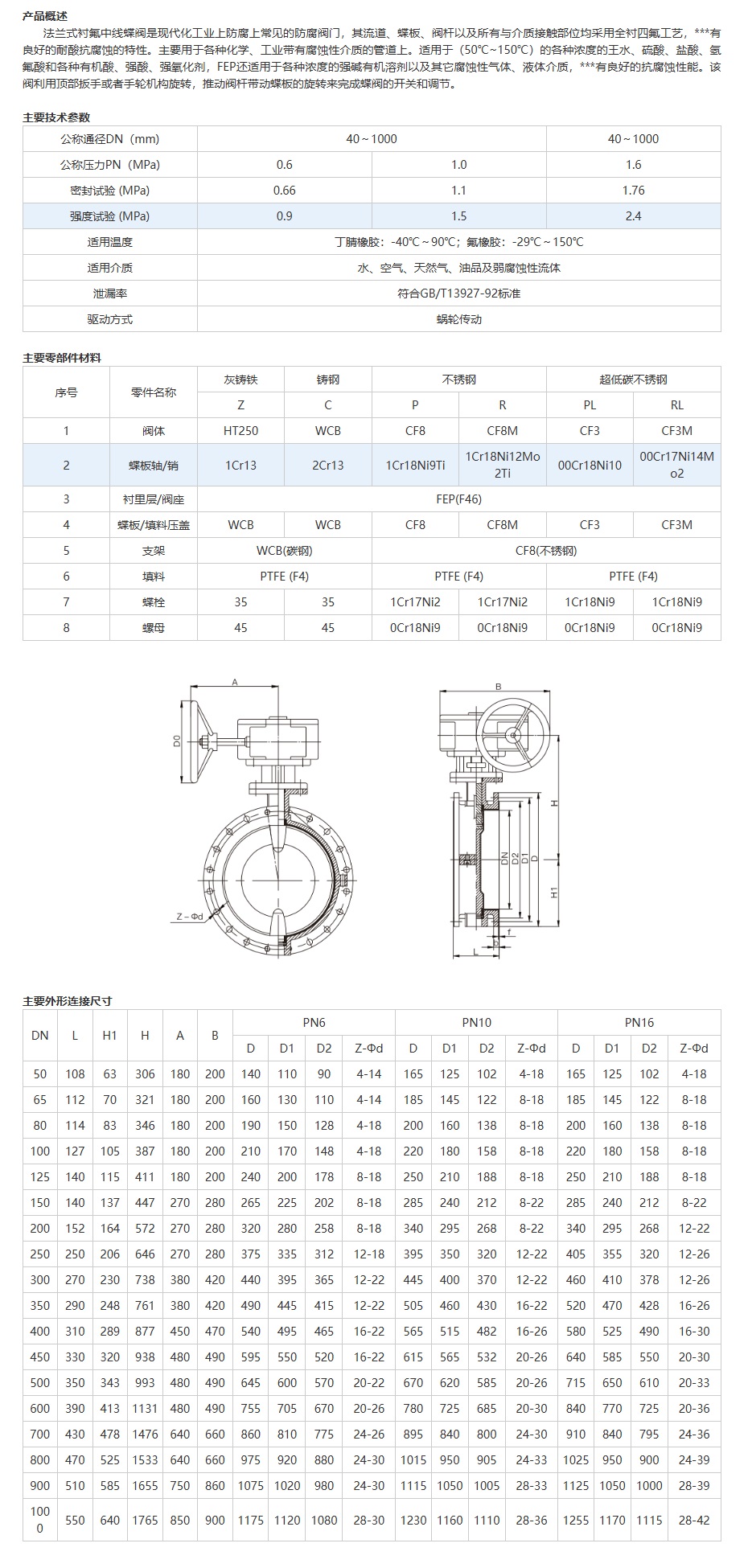 襯四氟法蘭蝶閥