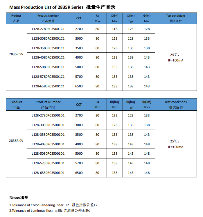 2835R-9V-1W