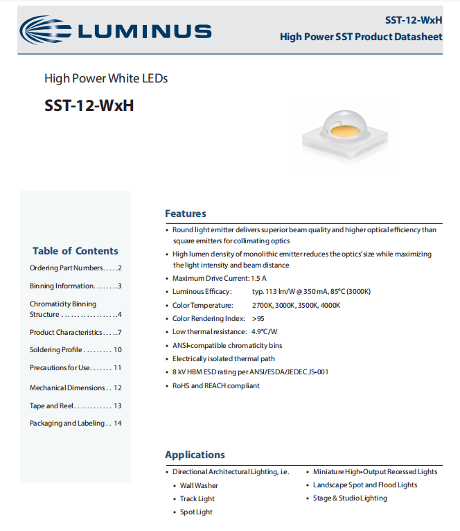 SST-12-WxH