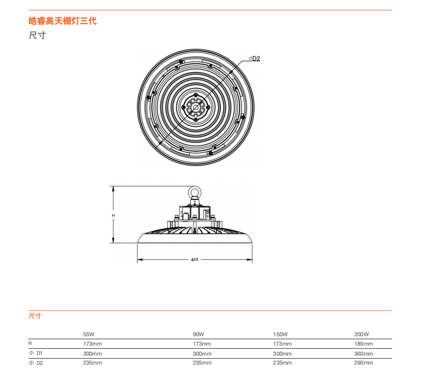 天棚灯