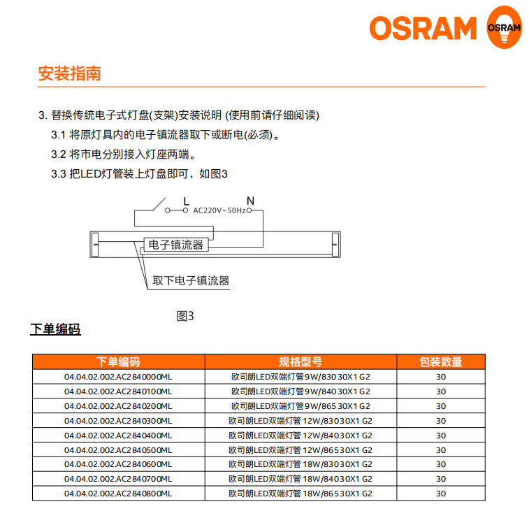 T8双端灯管