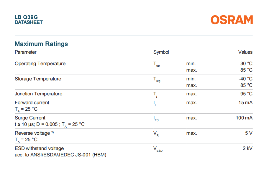 LB Q39G