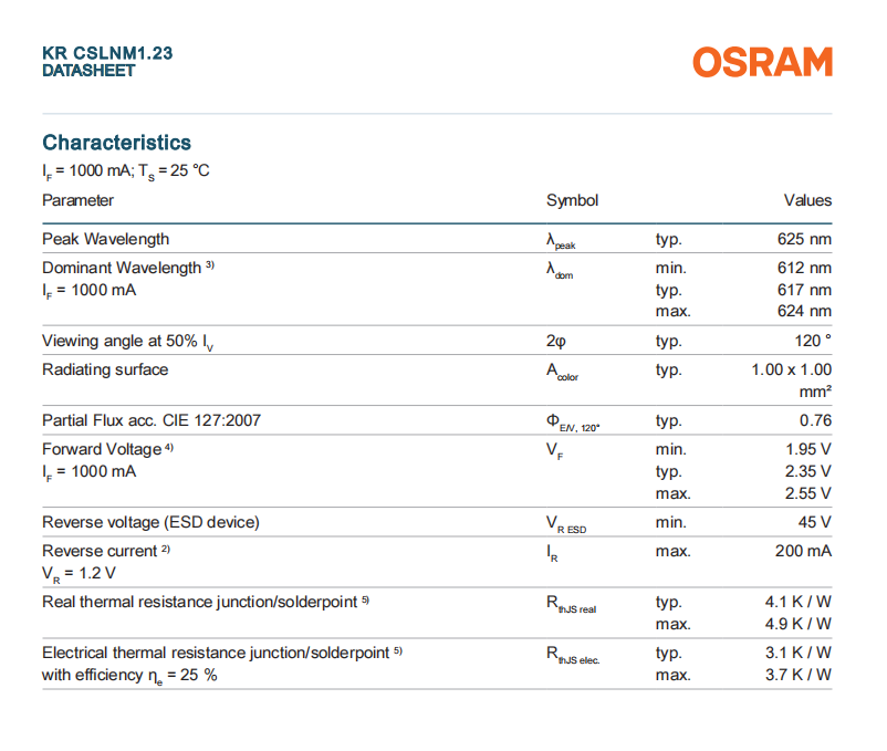 KR CSLNM1.23