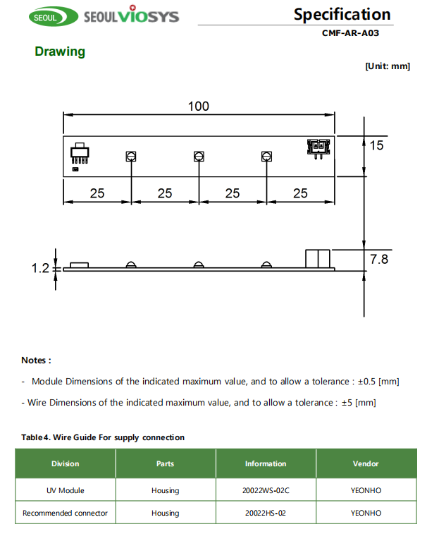 CMF-AR-A033