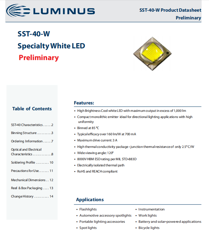 SST-40-W1