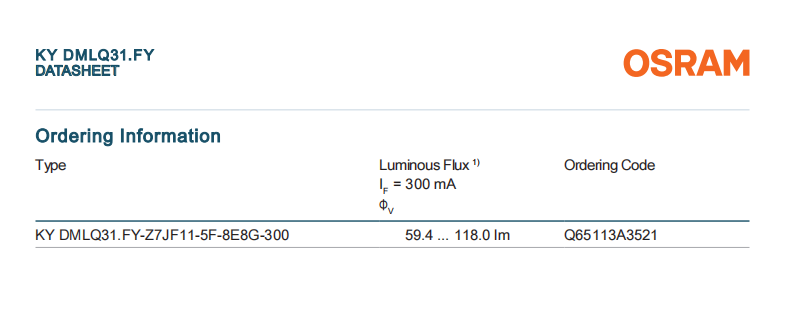 KY DMLQ31.FY2