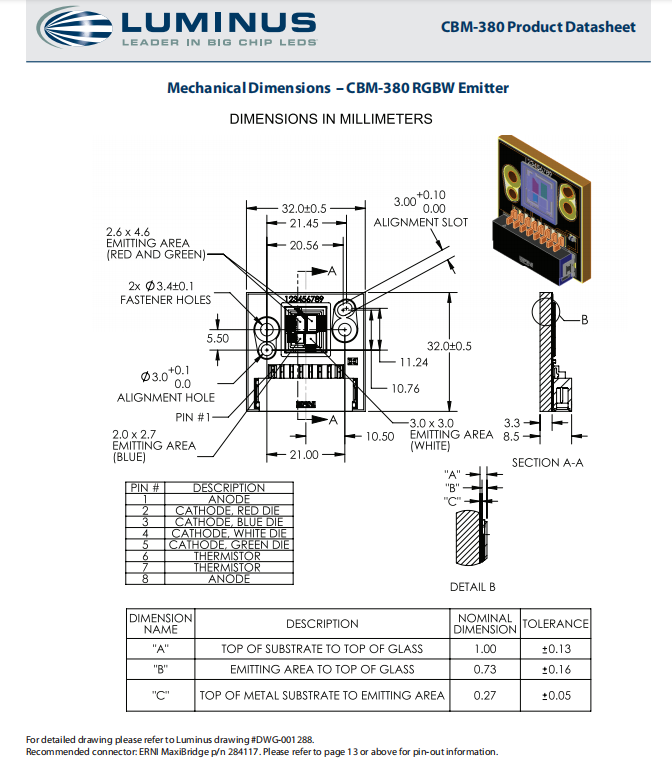 CBM-3802