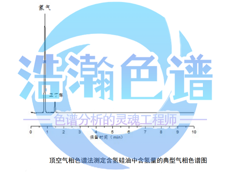 5A分子筛填充柱