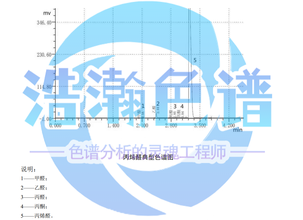 5A分子筛填充柱