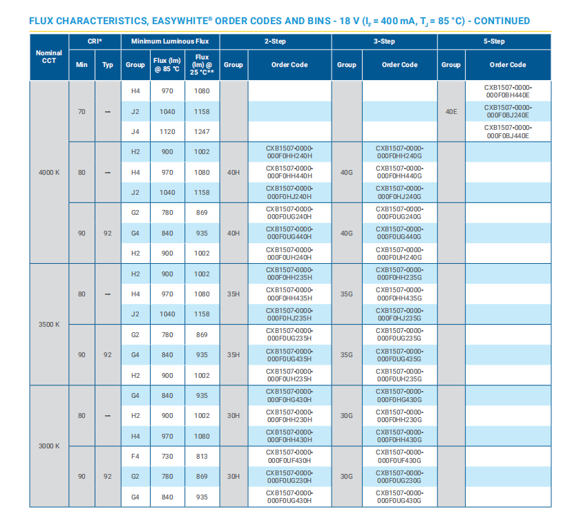 CXB15071