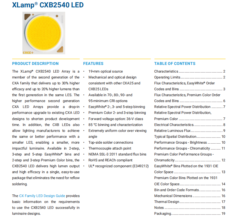 CXB25401