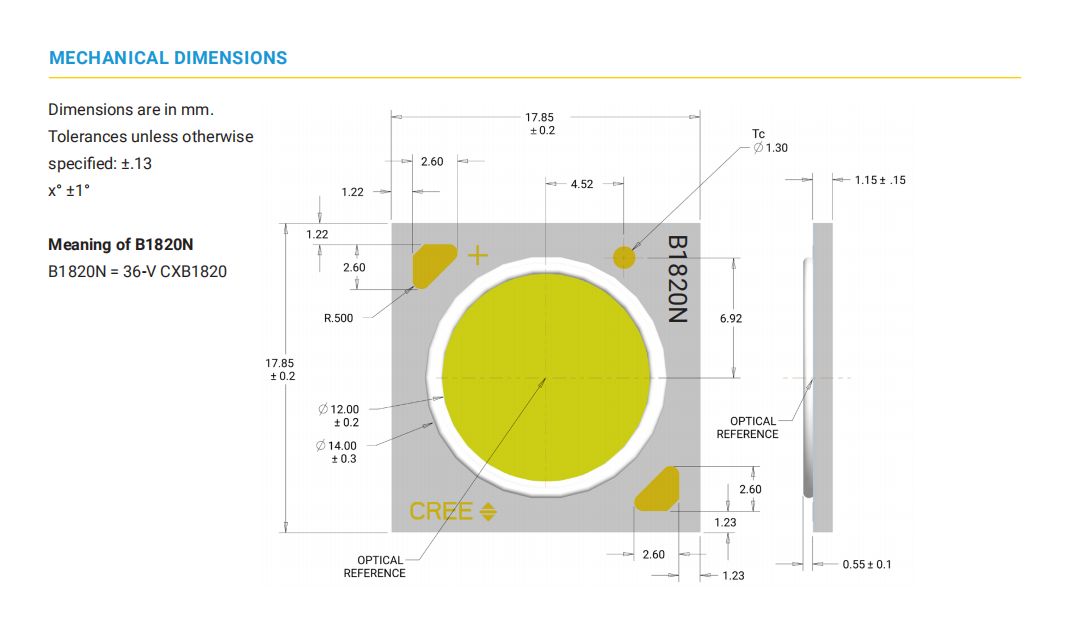 CXB18203