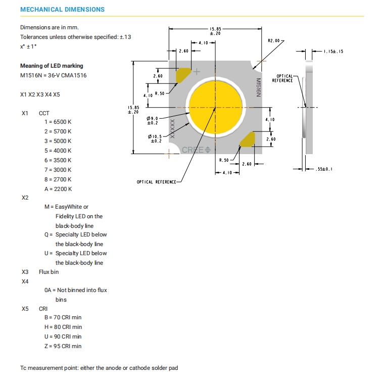 CMA15165