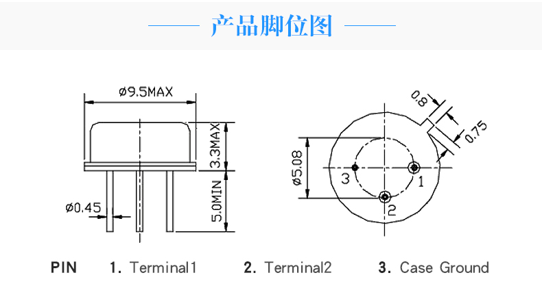 声表433M2