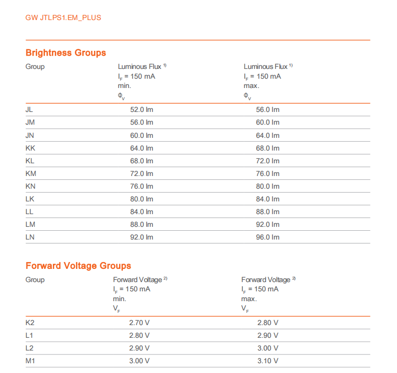 GW JTLPS1.EM_PLUS1