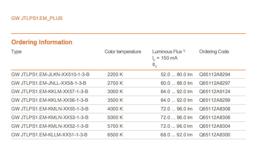 GW JTLPS1.EM_PLUS2