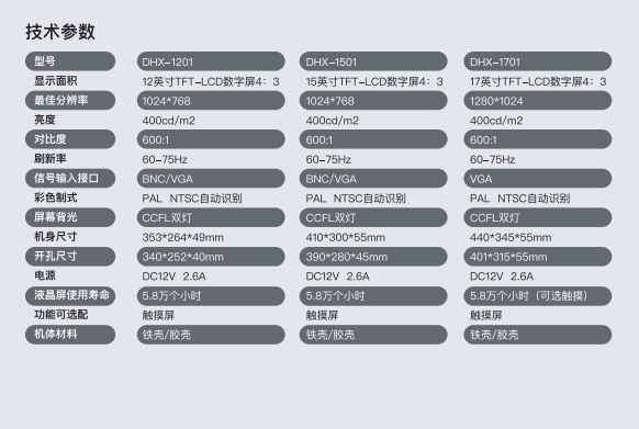 DHX-12寸/15寸/17寸工業(yè)顯示器