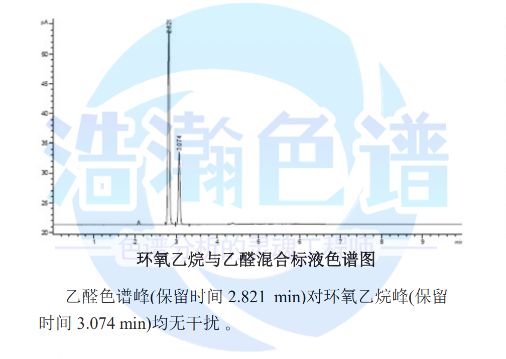 5A分子篩填充柱