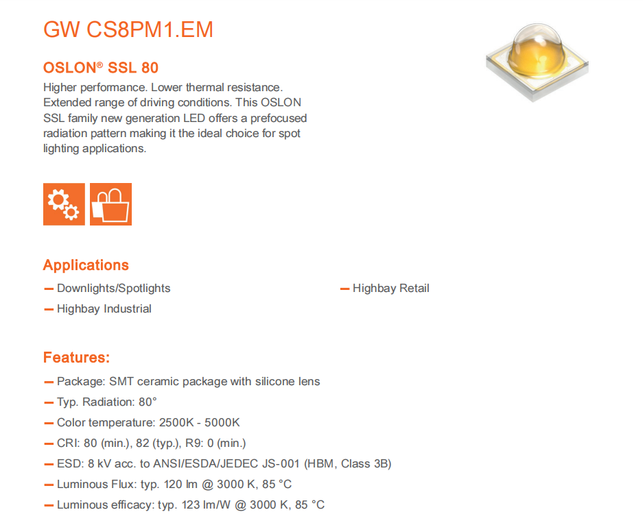 GW CS8PM1.EM1