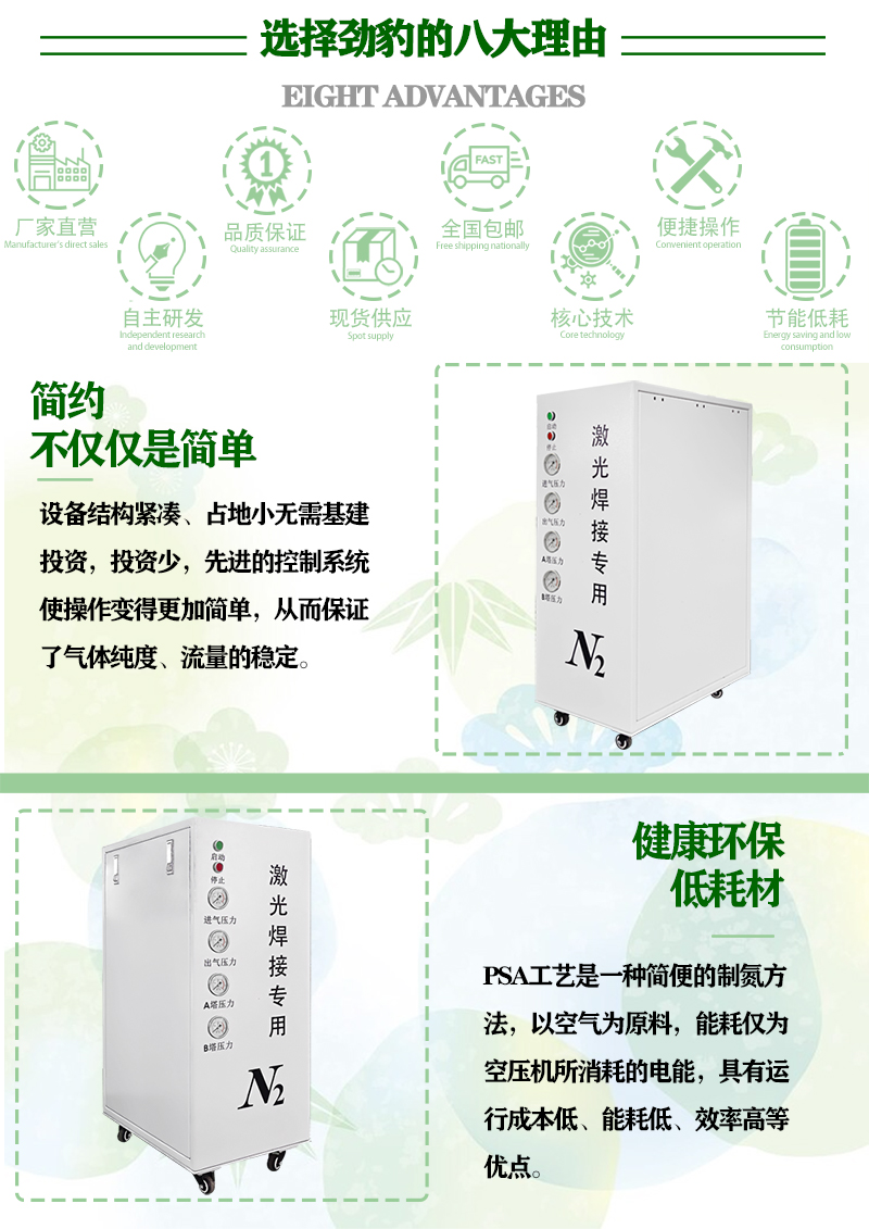 小型制氮機(jī)1