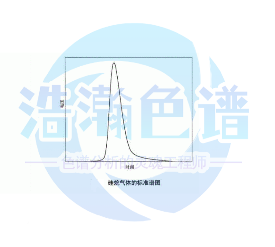 5A分子筛填充柱