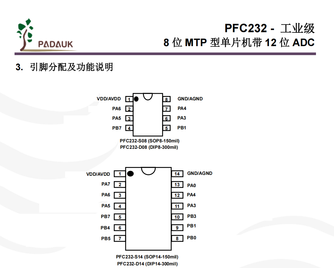 PFC2323