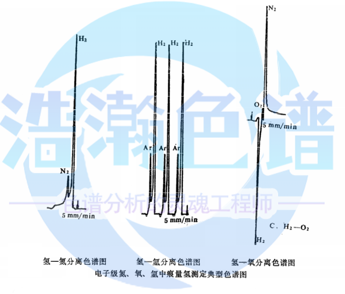 5A分子筛填充柱