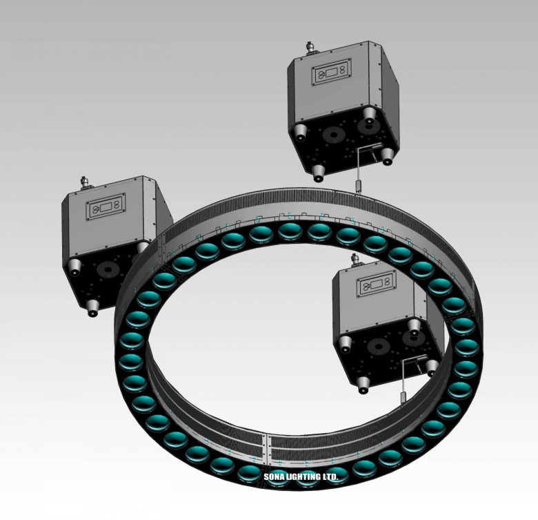 DMx Kinetic Led ring Beam