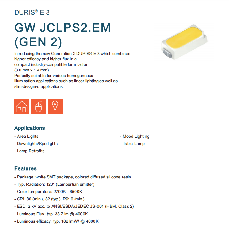 GW JCLPS2.EM