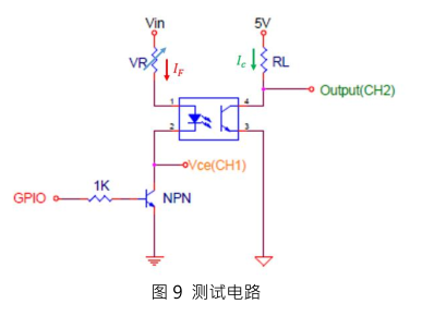 EL817测试电路