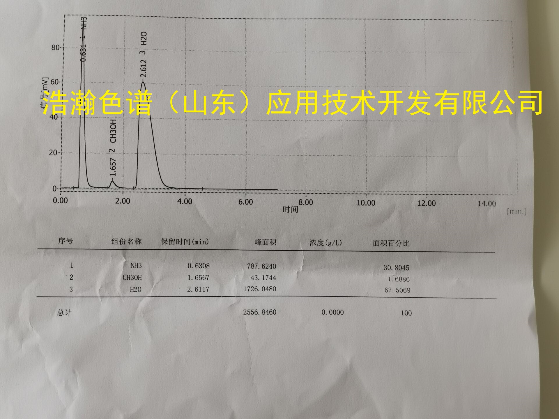 5A分子篩填充柱