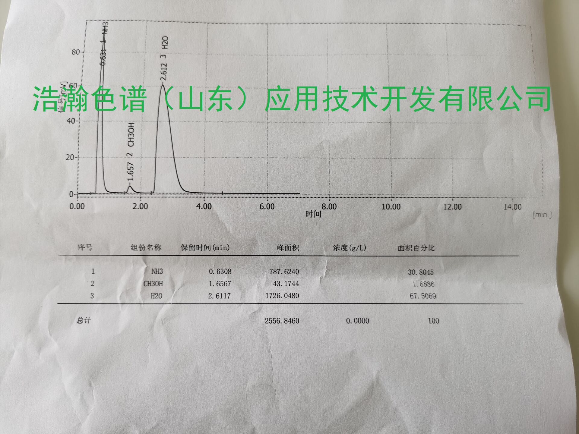 5A分子篩填充柱