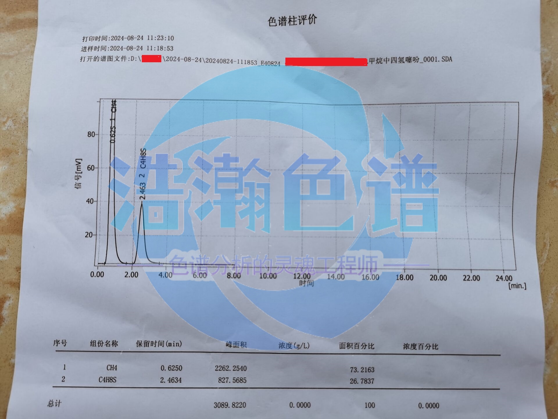 5A分子篩填充柱