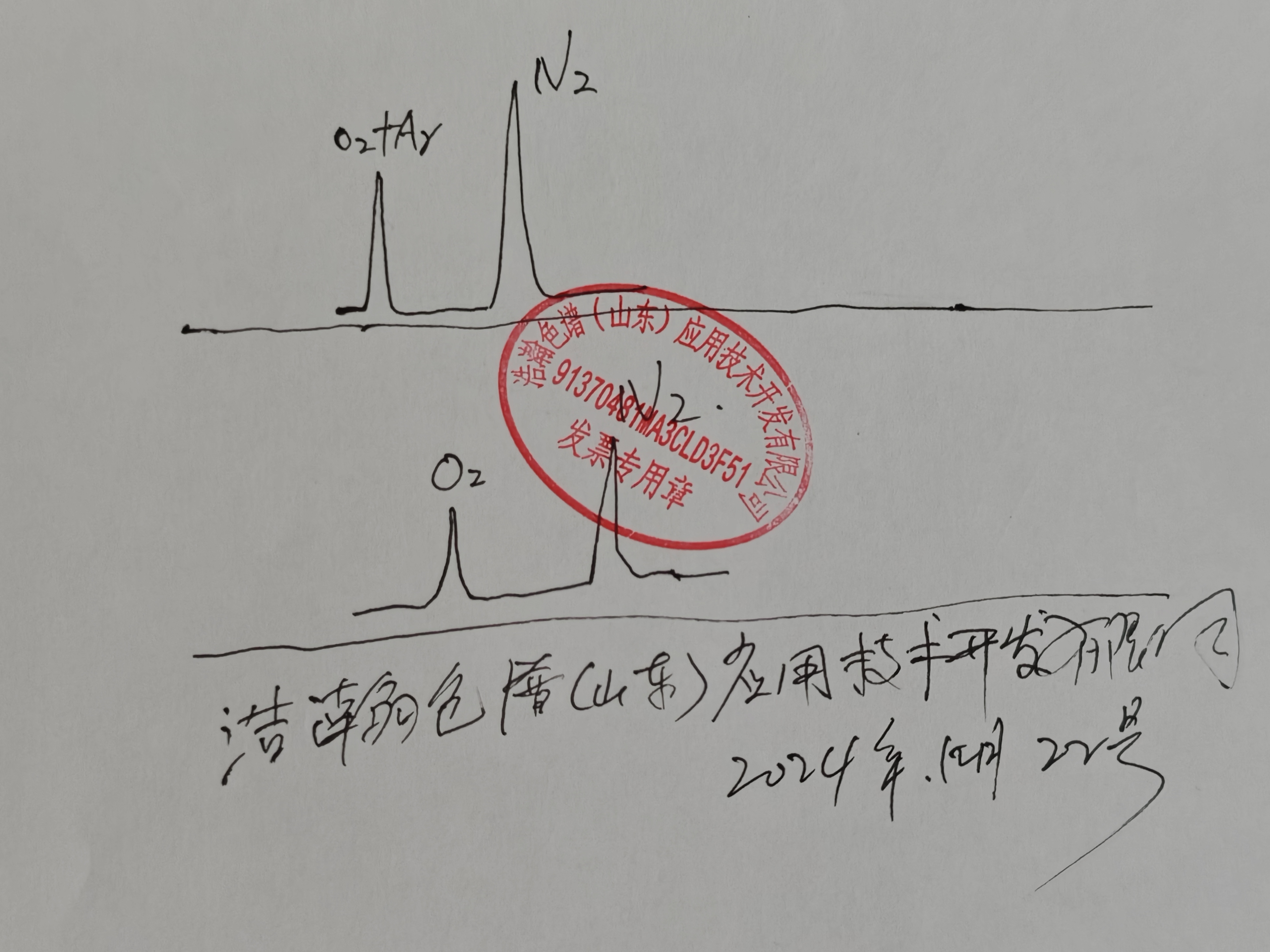 5A分子篩填充柱