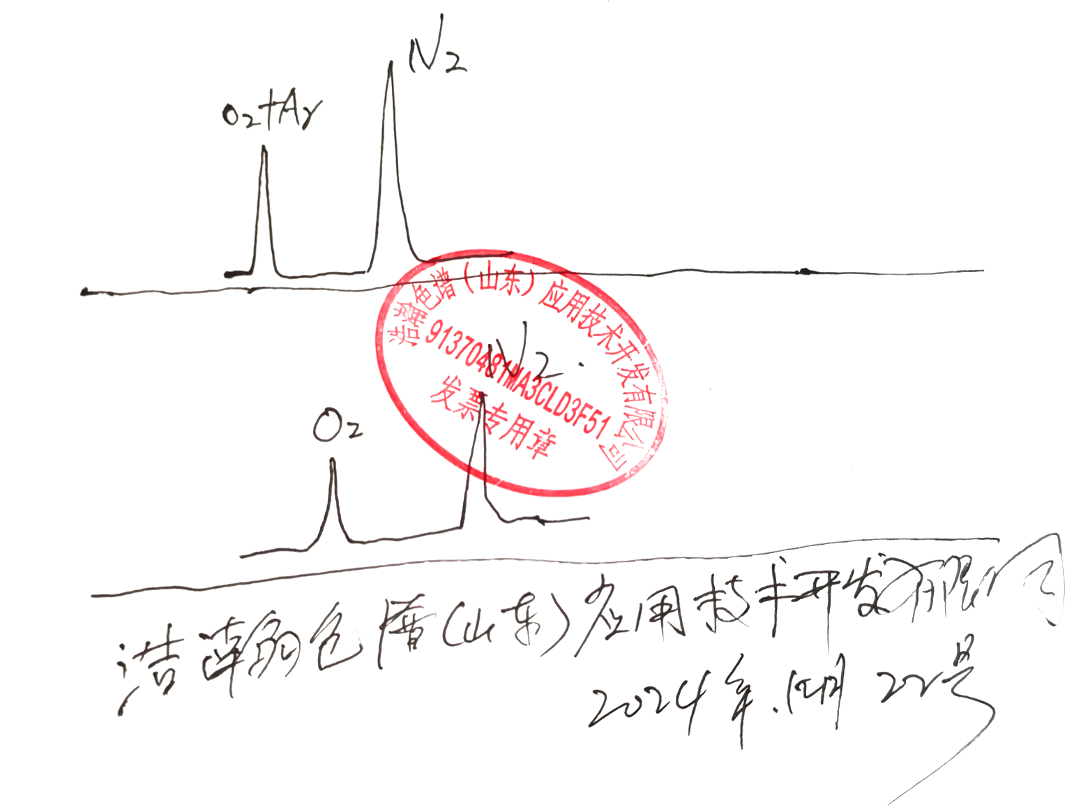 5A分子篩填充柱