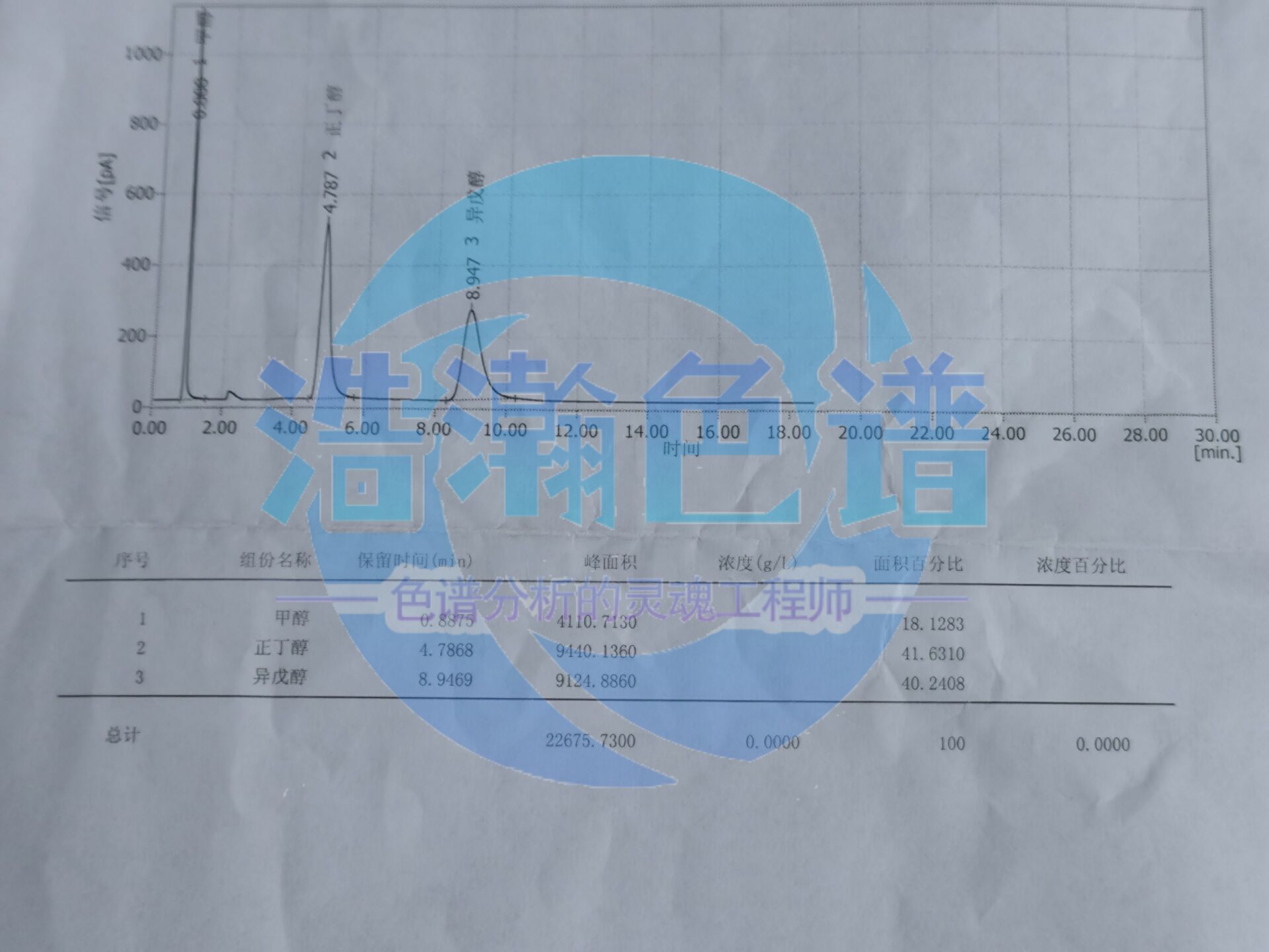 5A分子篩填充柱