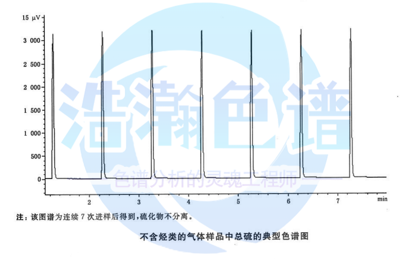 5A分子篩填充柱