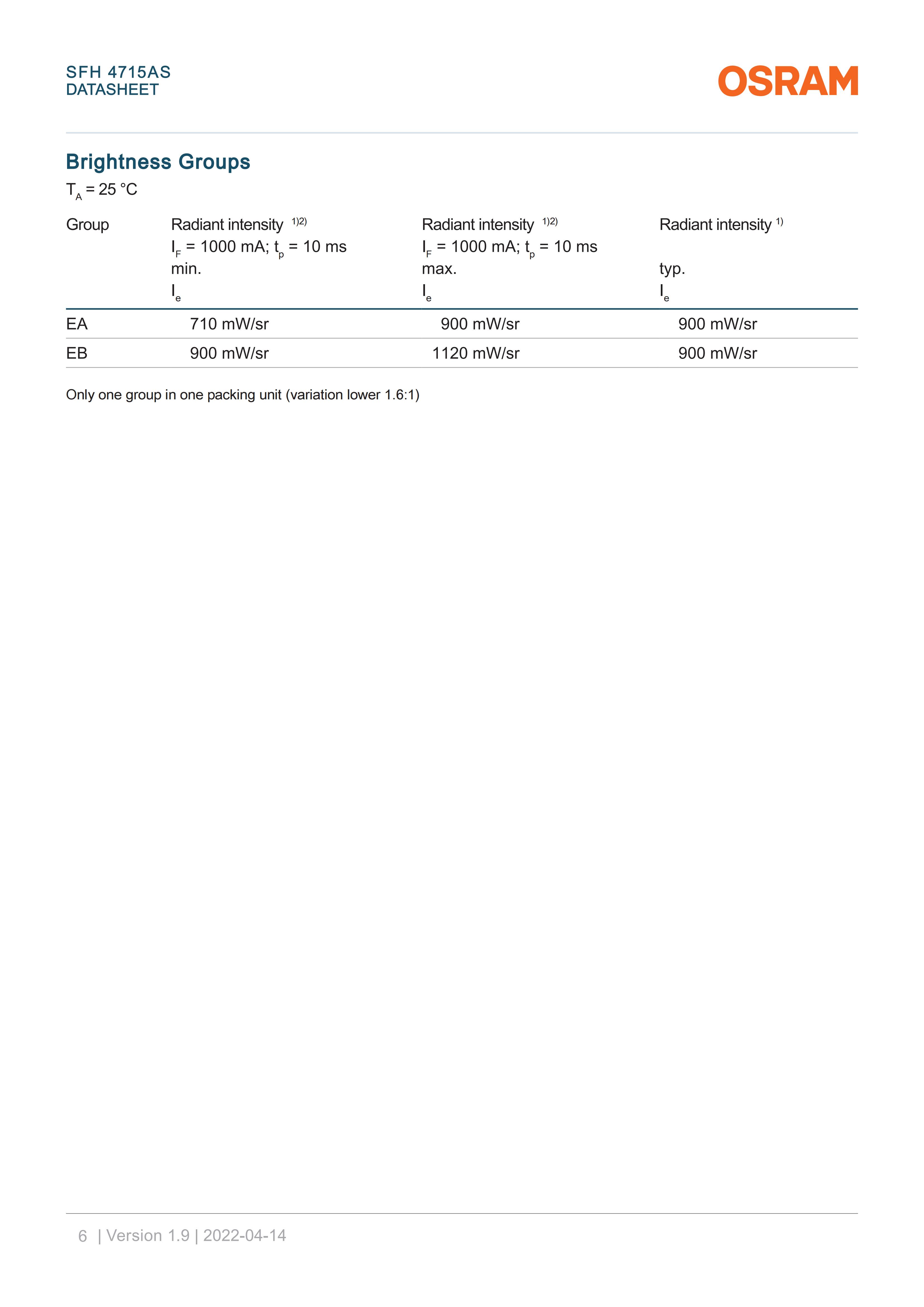 SFH 4715AS5