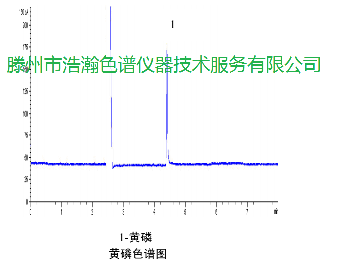 5A分子篩填充柱