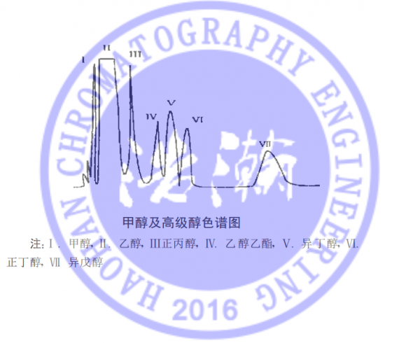 5A分子篩填充柱