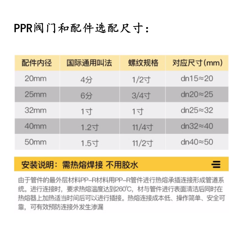 PPR电动阀