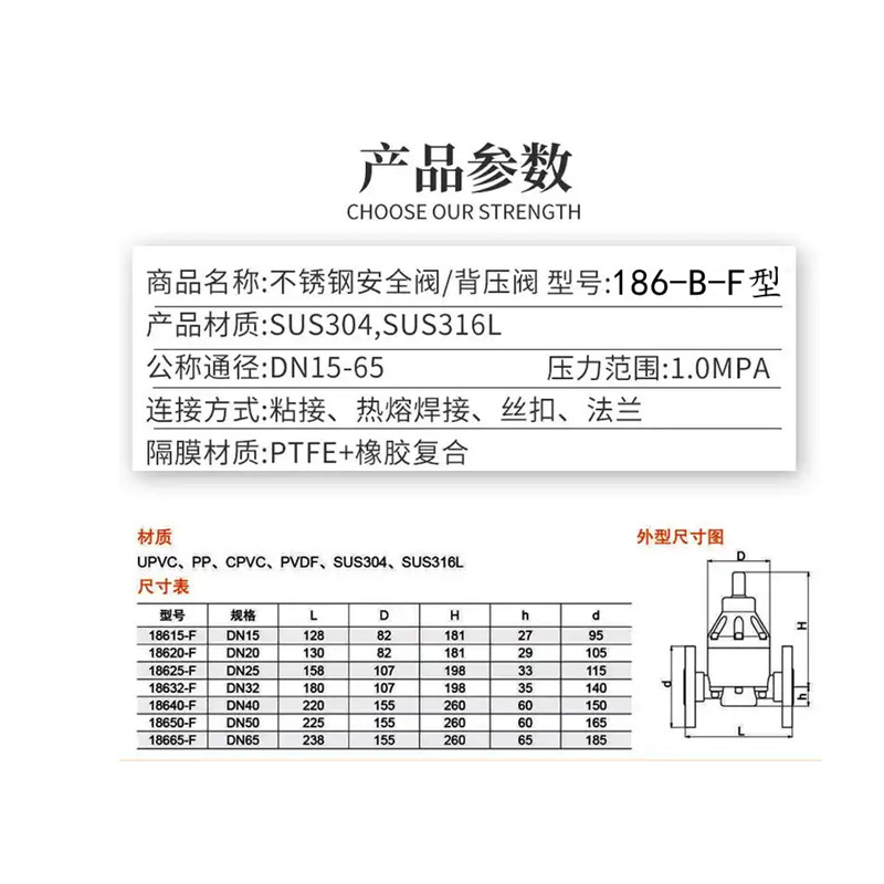 不锈钢法兰背压阀